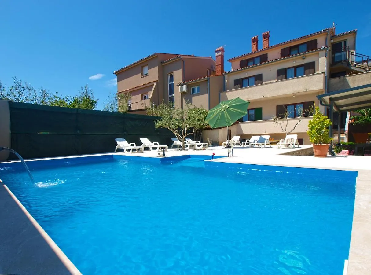 House Pula 2080 Villa